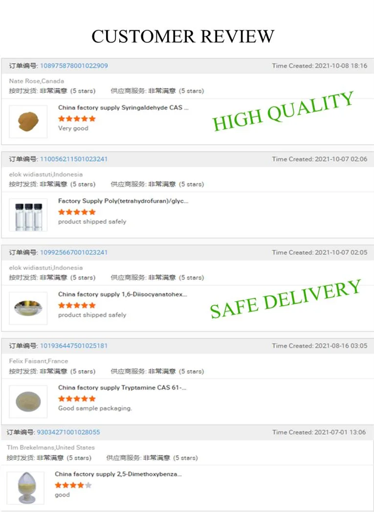 工場価格の4メチル2 Pentanamineの塩酸塩/1の3-Dimethylbutylamine塩酸塩CAS 71776-70-0